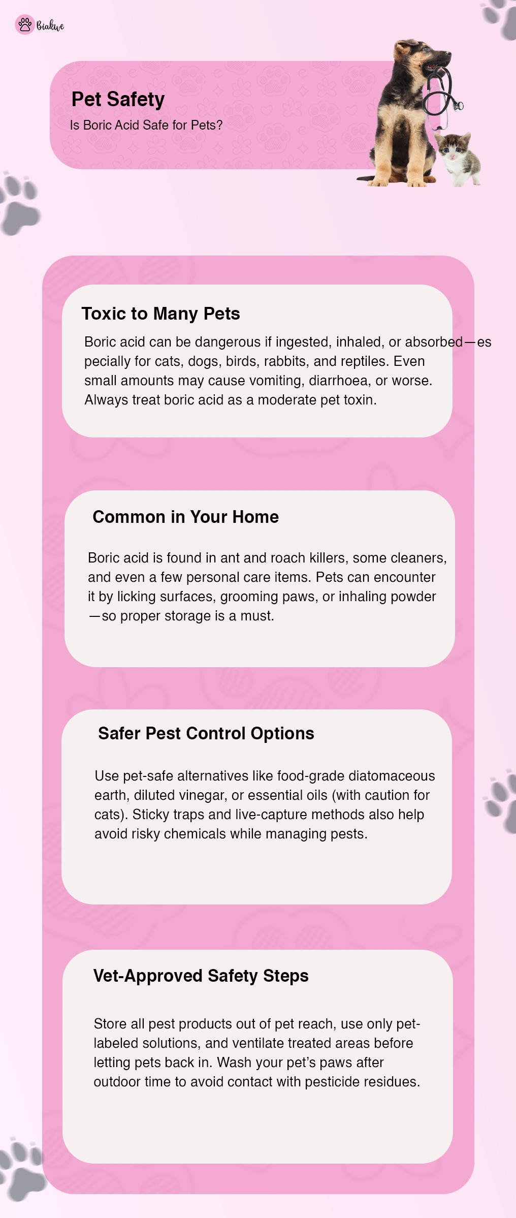 Boric Acid and PetCare
