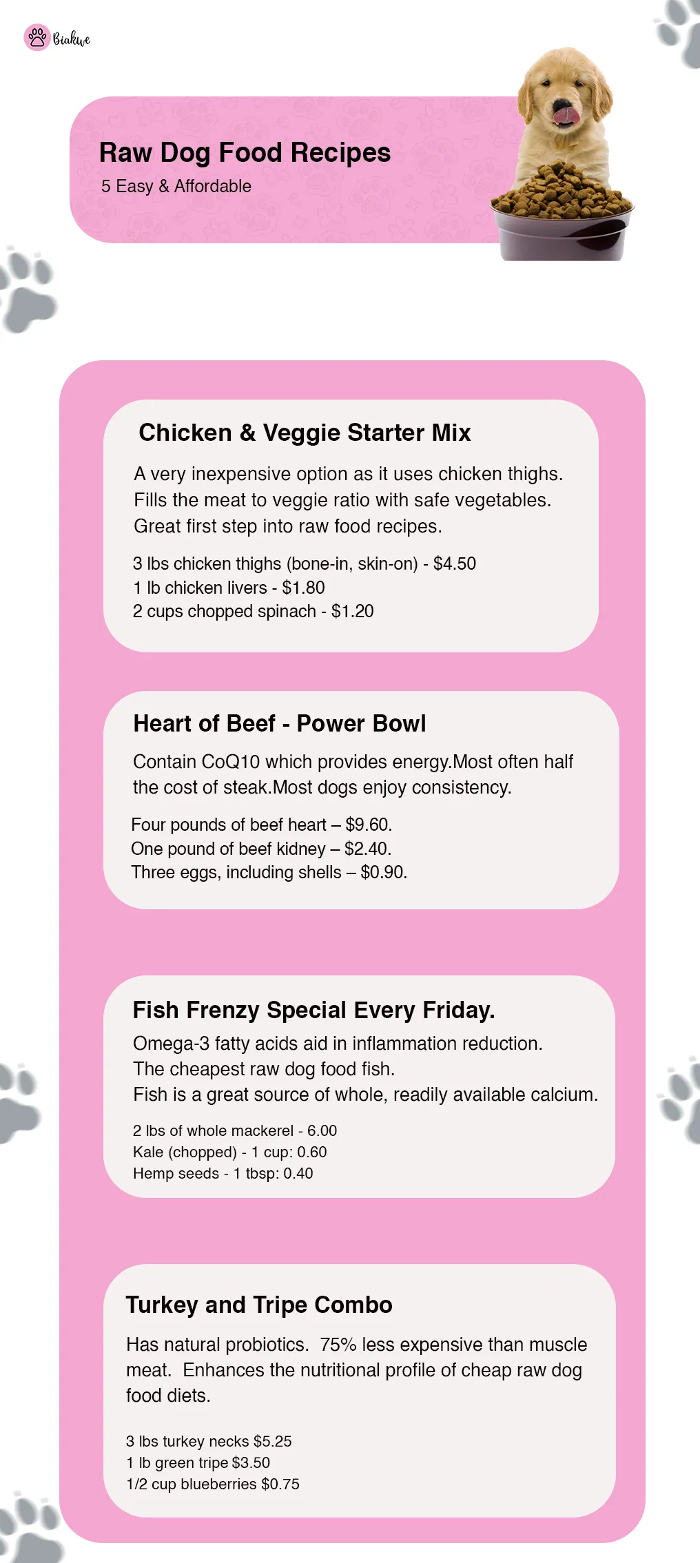 Raw Dog Food